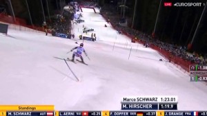 Marcel Hirscher Dron